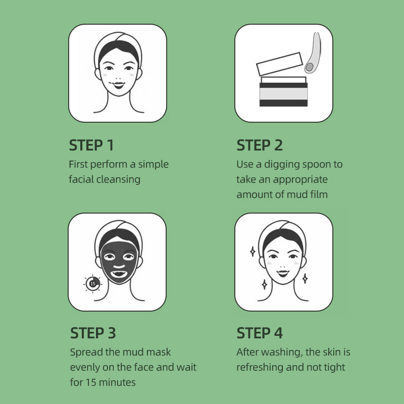 Infographic on how to use Green Tea Clay Mud Mask