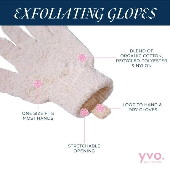 Specifications of Exfoliating Gloves